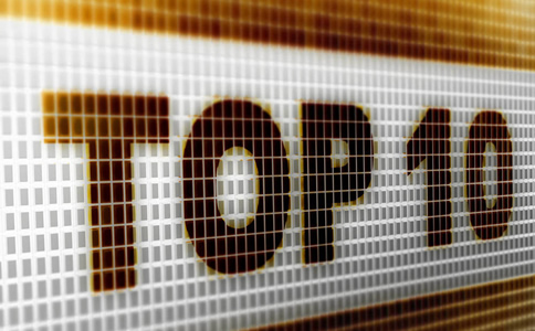 大連獵頭公司12月18日最新熱點(diǎn)排名分享