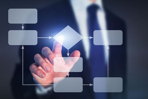 獵頭公司的服務(wù)周期多久？